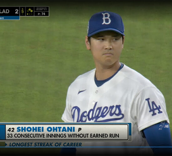 今日の大谷くん、キャップはB、背番号は42番!?